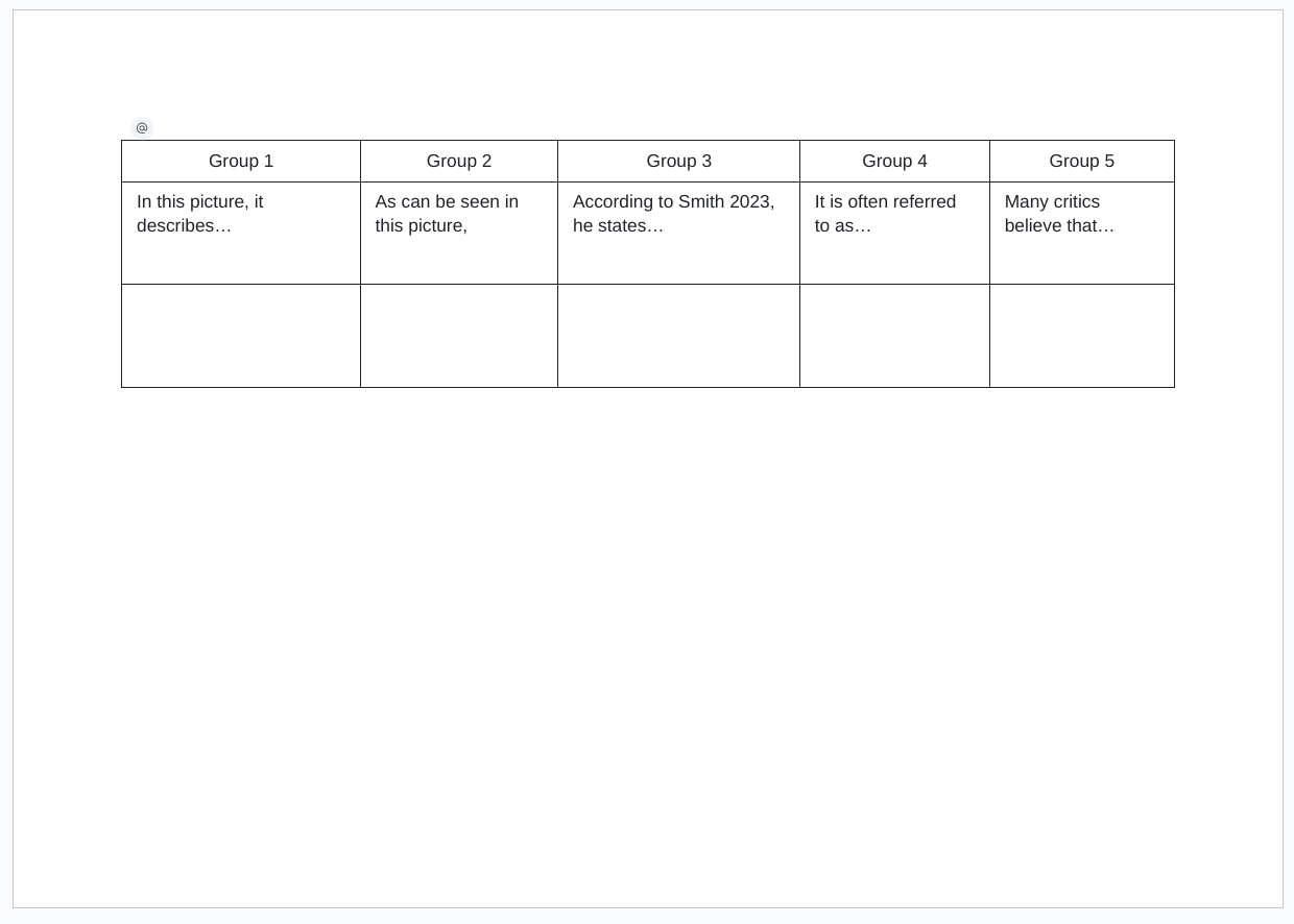 Student Collaboration on Google Docs™